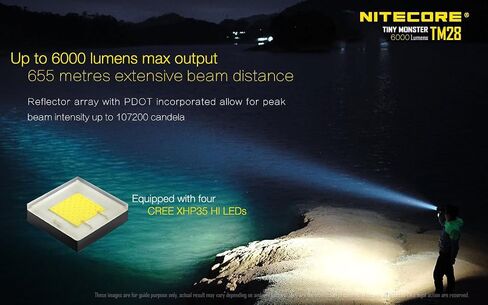Nitecore Tiny Monster TM28 6000 Lumens 716 ياردة مصباح LED فائق السطوع قابل لإعادة الشحن مع منظم LumenTac in Saudi Arabia