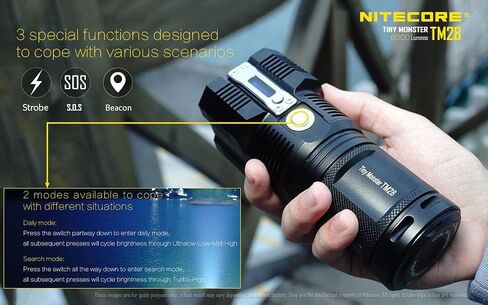 Nitecore Tiny Monster TM28 6000 Lumens 716 ياردة مصباح LED فائق السطوع قابل لإعادة الشحن مع منظم LumenTac in Saudi Arabia