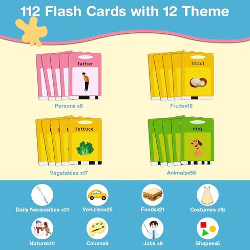 Talking Flash Cards,112 Cards with 224 Sight Words Kids Toddler Flash Cards Learning Toys,Educational Pocket Speech Autism Therapy Sensory Toys Gifts in Kuwait