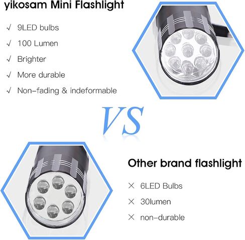 5 Pack of Flashlights 9 LED Mini Aluminum Flashlight Bulk with Lanyard 15 AAA Batteries Included Assorted Colors Handheld Flashlights for Hurricane Supplies Camping, Night Reading, Cycling in Kuwait