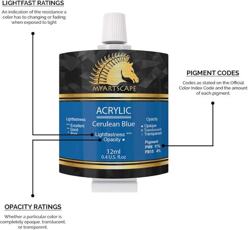 مجموعة طلاء الأكريليك من MyArtscape - أنابيب 24 × 12 مل - خفيفة الوزن - جسم ثقيل - تدوم طويلاً - ألوان نابضة بالحياة - لوازم فنية احترافية - دهانات بجودة فنية in Kuwait