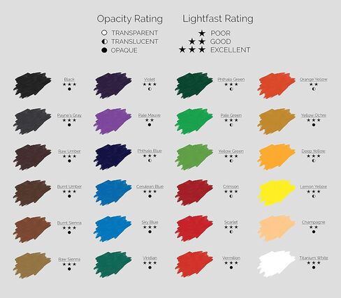 مجموعة طلاء الأكريليك من MyArtscape - أنابيب 24 × 12 مل - خفيفة الوزن - جسم ثقيل - تدوم طويلاً - ألوان نابضة بالحياة - لوازم فنية احترافية - دهانات بجودة فنية in Kuwait