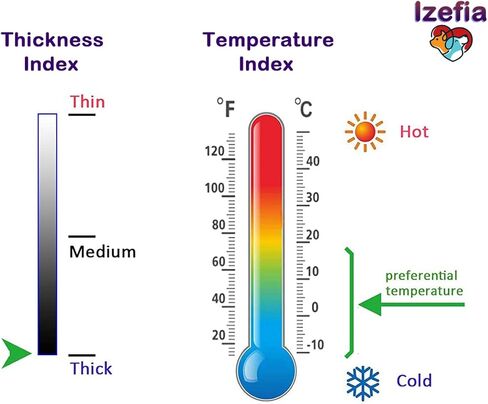 Dog Coat Windproof Jacket Cold Weather Coat 4 Legs Warm Dog Jumpsuit Winter Thick Clothes Snow Proof Coat Cotton Dog Coat for Small Dog Medium Dog Cat Black XL in Kuwait