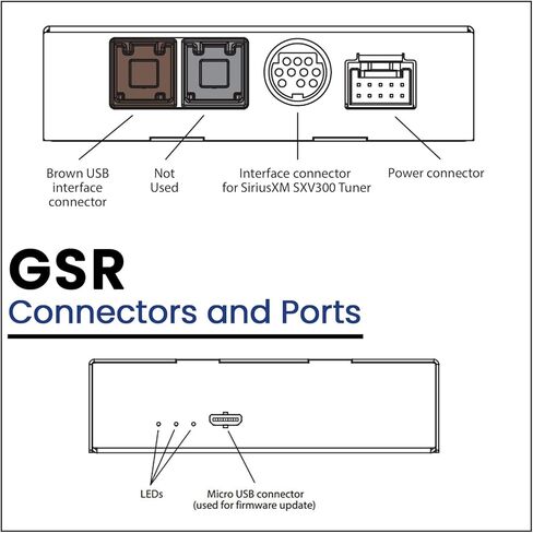 محول إضافي لراديو الأقمار الصناعية VAIS Technlogy GSR-FD04 SiriusXM متوافق مع أجهزة راديو Ford مختارة in Kuwait