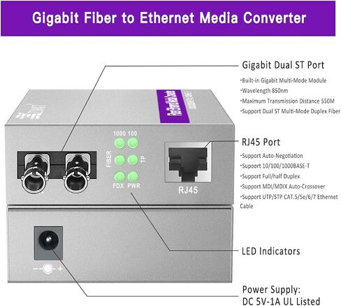 زوج من محول Gigabit SC إلى RJ45، محول وسائط من الألياف إلى إيثرنت أحادي الوضع (وحدة مدمجة، 1310 نانومتر، 20 كم)، التوصيل والتشغيل، متوافق مع 10/100/1000 BASE-T، التفاوض التلقائي، إطار ضخم in Kuwait