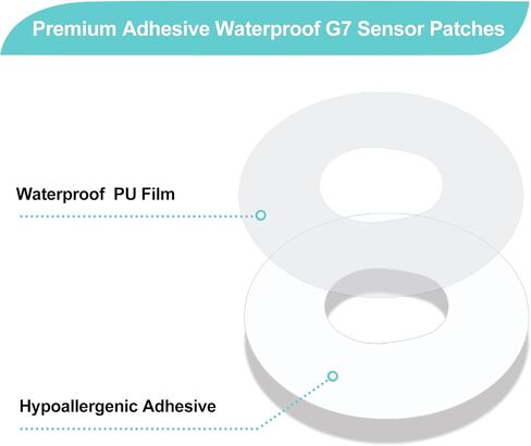 40Pack G7 Adhesive patches Waterproof -Adhesive Patches Pre-Cut for Dexcom G7 -Hypoallergenic & Latex-free Clear Overpatches for G7-Skin-Friendly Patches for 10 Days in Saudi Arabia