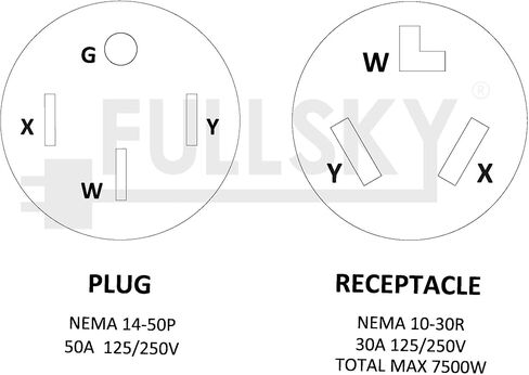 FC-63103 Welder Adapter Cord NEMA 6-30P to NEMA 10-30R Male 6-30P Welder Plug to Female 10-30R Dryer 3 Prong Receptacle Adapter Output Maximum 30Amp 250Volt in Saudi Arabia