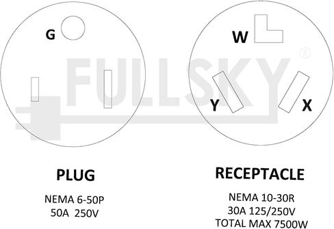 FC-63103 Welder Adapter Cord NEMA 6-30P to NEMA 10-30R Male 6-30P Welder Plug to Female 10-30R Dryer 3 Prong Receptacle Adapter Output Maximum 30Amp 250Volt in Saudi Arabia