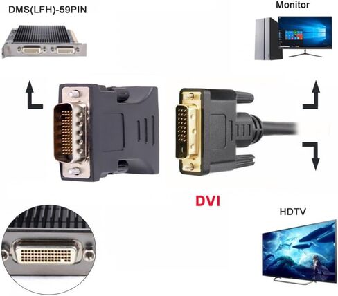 xiwai LFH DMS 59pin Male to HDMI HDTV Female Extension Adapter for GPU Graphics Card Displays LFH 60Pin Monitors in Kuwait
