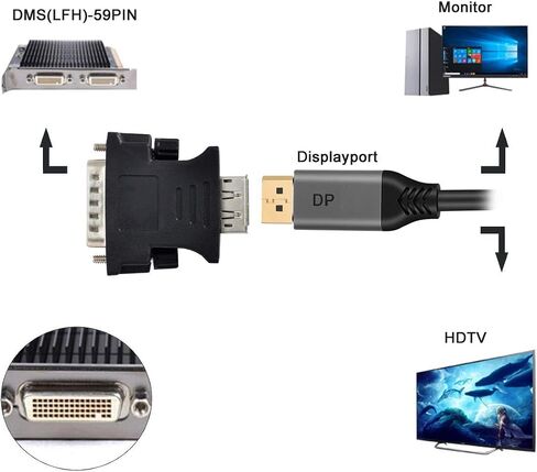 xiwai LFH DMS 59pin Male to HDMI HDTV Female Extension Adapter for GPU Graphics Card Displays LFH 60Pin Monitors in Kuwait