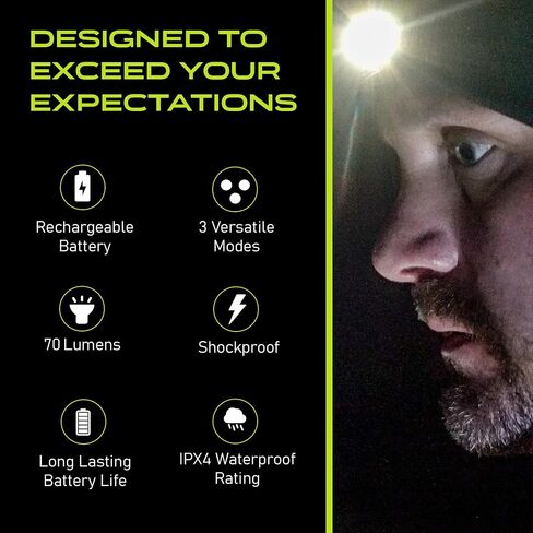 POWERCAP LED Hat Light 150 Lumens Rechargeable Fleece Beanie with Bright Built-in Headlamp Waterproof LED Warm One Size Cap (US, Alpha, One Size, Knit Hi Vis Yellow 2-Pack) in Saudi Arabia