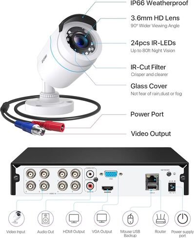 ZOSI 3K Lite Wired Security Camera System, 8 X 1080p Bullet Cameras, NO HDD | AI Human/Vehicle Detection, 5MP Lite H.265+ 8 Channel Surveillance DVR, IP66 Weatherproof CCTV Camera, 80ft Night Vision in Saudi Arabia