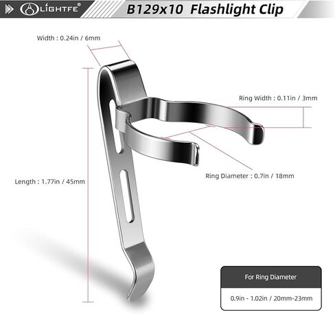 LIGHTFE 15 حزمة من مشابك المصباح اليدوي B119~B207، يمكن استخدامها كمشابك للقبعات، ومشابك للجيب، ومشابك للحقائب، مما يجعل من السهل حملها. هناك 15 مواصفات مختلفة للمشابك (15 مجموعة من المشابك) in Kuwait