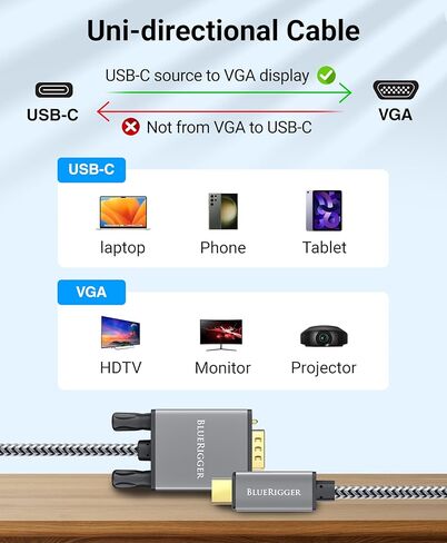 كابل BlueRigger USB C إلى VGA - (10FT، نوع C إلى VGA، كابل عرض 1080 بكسل، ذكر إلى ذكر، USB 3.1 Thunderbolt 3/4) - USB-C إلى VGA متوافق مع الكمبيوتر المحمول، والهاتف، والكمبيوتر اللوحي، HDTV، والشاشة، وجهاز العرض in Kuwait