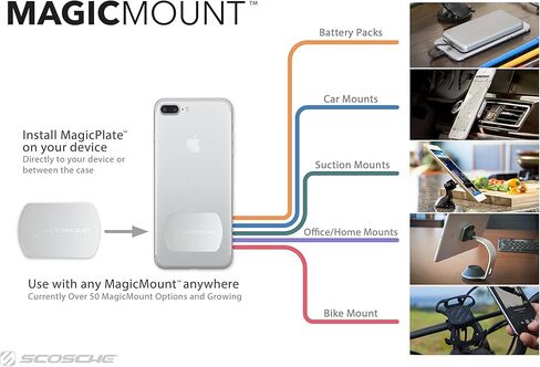 طقم لوحة استبدال MagicMount MPLT54T-2PKBP0 من Scosche لحامل تثبيت هاتف السيارة المغناطيسي، لوحات معدنية مع تثبيت قوي إضافي للهواتف الذكية والكمبيوتر اللوحي وحامل الهاتف الخلوي المغناطيسي وحافظة الهاتف، حزمة من 2 in Kuwait