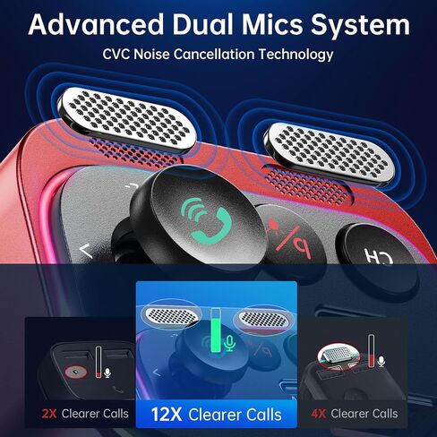 Syncwire Bluetooth 5.4 FM Transmitter Car Adapter 54W (PD 36W & 18W) [Fast Charging] [Stronger Dual Mics] [Light Switch] [HiFi Deep Bass] Wireless Radio Receiver Hands-Free Calling LED Display, Blue in Saudi Arabia