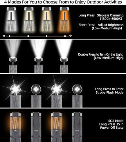 Camping Light Telescopic Camping Lantern Rechargeable 10500mAh Battery Built-in Magnetic Camping Lamp for Emergency, Camping, Hiking (Army Green) in Saudi Arabia