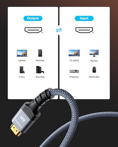 Highwings 8K 10K 4K HDMI Cable 48Gbps 6.6FT/2M, Certified Ultra High Speed | 2.1 HDMI Cable Braided Cord-4K@120Hz 8K@60Hz, DTS:X, HDCP 2.2 & 2.3, HDR 10 Compatible with DVD Player/PS5/HDTV/Blu-ray in Kuwait