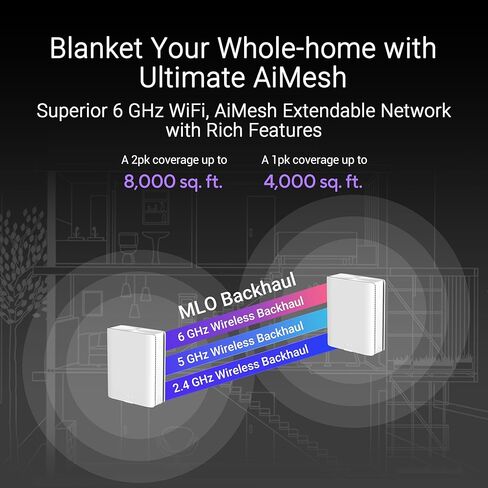 ASUS ZenWiFi XT9 AX7800 ثلاثي الموجات WiFi6 Mesh WiFiSystem (2 حزمة)، 802.11ax، ما يصل إلى 5700 قدم مربع و6+ غرف، AiMesh، أمان إنترنت مجاني مدى الحياة، أدوات الرقابة الأبوية، منفذ WAN 2.5G، UNII 4، أبيض in Saudi Arabia