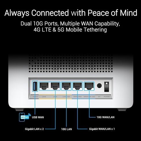 ASUS ZenWiFi XT9 AX7800 ثلاثي الموجات WiFi6 Mesh WiFiSystem (2 حزمة)، 802.11ax، ما يصل إلى 5700 قدم مربع و6+ غرف، AiMesh، أمان إنترنت مجاني مدى الحياة، أدوات الرقابة الأبوية، منفذ WAN 2.5G، UNII 4، أبيض in Saudi Arabia