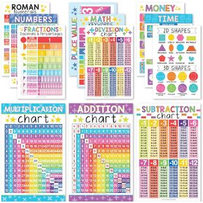 Hadley Designs 12 Math Educational Posters, Essentials Pack For 1st, 2nd, 3rd, 4th & 5th Grade, Times Table Chart for Kids Learning 2d 3d Shapes, Fractions, Vocabulary, Multiples & Division