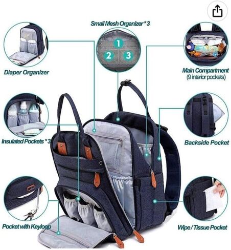 حقيبة ظهر للحفاضات مع محطة تغيير | 4 في 1، سعة كبيرة، مقاومة للماء، مع حقيبة للحفاضات، وسادة تغيير قابلة للغسل، حقيبة اللهاية، وأشرطة عربة الأطفال | أساسيات السفر بالطائرة الصغيرة | الرمادي الداكن in Kuwait