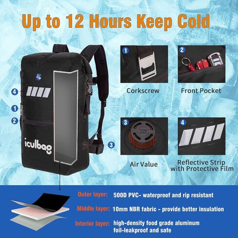Iculbag Backpack Coolers Bags Insulated Leak Proof 36Cans Cooler Backpack Insulated Waterproof Leak Proof Soft Travel Hiking Beach Camping Picnic Lunch Bags for Men Women for 12Hour Cooling Black in Kuwait