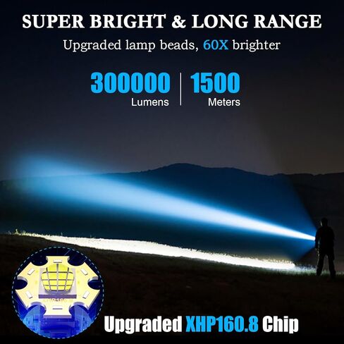 Super Bright LED Flashlight 1200000 High Lumens, Rechargeable Handheld Flashlights Powered by Battery, Powerful Waterproof Tactical Flashlights with Zoomable 6 Modes for Emergencies Camping in Kuwait