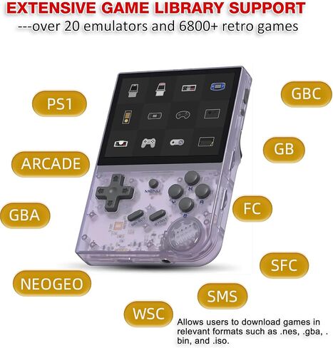وحدة تحكم الألعاب المحمولة BATURU RG35XX Retro: شاشة IPS مقاس 3.5 بوصة، 20+ محاكي، نظام تشغيل مزدوج، ذاكرة 64 جيجابايت، متوافقة مع أكثر من 8000 لعبة وأجهزة تحكم لاسلكية (أرجواني) in Kuwait