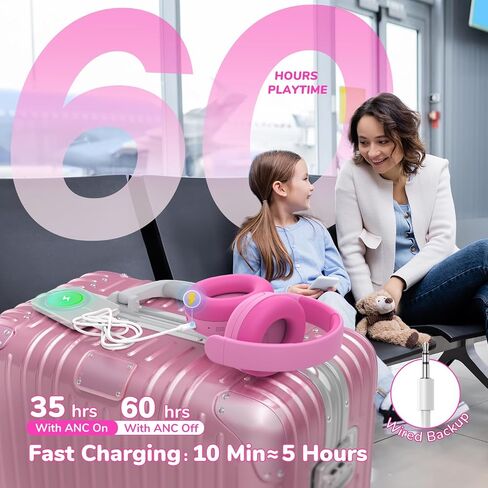 iClever BTH20 Active Noise Cancelling Headphones for Kids, 60H Play Time, 80dBA Safe Volume, Comfortable Fit, Bluetooth5.4, Award-Winning Over Ear Kids Headphones Wireless AUX Cord for Airplane Travel in Saudi Arabia