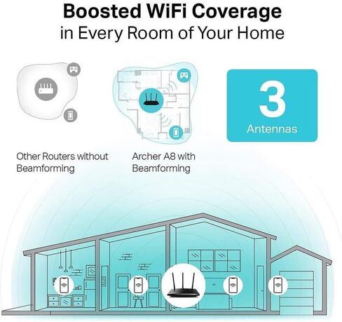 TP-Link AX3000 Wall-Mounted Wi-Fi 6 Range Extender Archer Air E5 | Ultra-Thin & Compact | Up to 2,700 sq. ft. | Dual Band Wi-Fi | Smart Beamforming Antennas | EasyMesh | Mounting Materials Included in Saudi Arabia