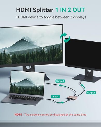 GANA HDMI 2.1 Switch, 8K HDMI Switcher Splitter 2 in 1 Out, Supports 4K@120Hz,8K@60Hz, 48Gbps Aluminum Bi-Directional Ultra HD HDMI Hub Compatible with PS5/4,Xbox,Roku,Apple TV,Fire Stick in Saudi Arabia