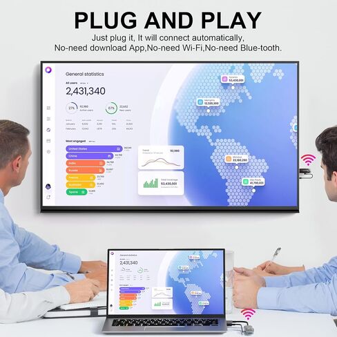 جهاز إرسال واستقبال HDMI لاسلكي، مجموعة موسع HDMI لاسلكية مع محول USB C إلى HDMI، بث فيديو صوتي 2.4G/5G لاسلكي إلى HDTV/جهاز العرض/الشاشة من الكمبيوتر المحمول، الكمبيوتر الشخصي، الكاميرا، الهاتف الذكي، الكمبيوتر اللوحي in Kuwait