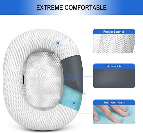 Replacement Ear Cushions for AirPods Max - Upgraded Ear Cups for Apple Headphones - GVOEARS Earpad Cover with Silicone Gel Memory Foam (Blue) in Saudi Arabia