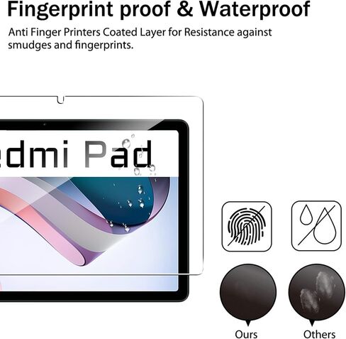واقي شاشة Redmi Pad pro/Xiaomi Poco Pad مقاس 12.1 بوصة، صلابة 9H، مضاد للخدش، غطاء زجاجي مقسى، صديق للحافظة، مضاد للخدش، (عبوتان) in Kuwait