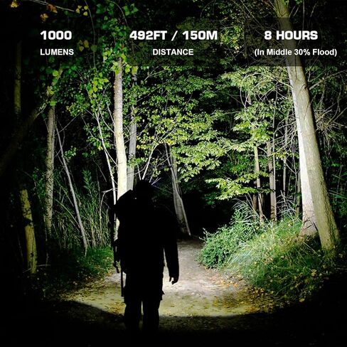 HAUTMEC كشافات أمامية LED قابلة لإعادة الشحن للبالغين 230 درجة شعاع واسع مع عصابة رأس قابلة للتعديل لمصباح الرأس مقاوم للماء مستشعر الحركة أضواء الرأس للجري والصيد والمشي لمسافات طويلة والتخييم in Kuwait