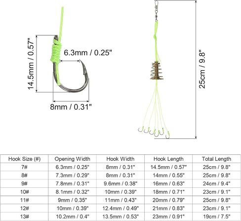 PATIKIL Carp Fishing Baits Hook, Fishing Lure Hooks Carp Jig Hooks with Drum Type Spring Feeder for Carp Fishing in Saudi Arabia