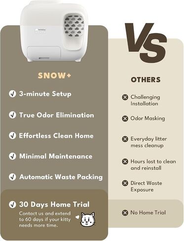 PetSnowy Self-Cleaning Automatic Cat Litter Box with Odor Control TiO2 System, Robot Litter Box with Auto-Packing, App Control, Large Cats & Multiple Cats (2026 Premium Version) in Saudi Arabia