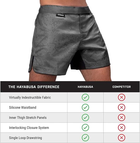 Hayabusa Hexagon Mid-Thigh Fight Short in Kuwait