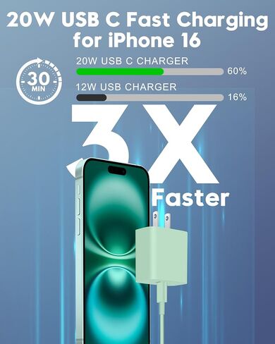 iPhone 17e/17/16e/16 Charger Fast Charging, 2 Pack 20W USB C Charger Block in Kuwait