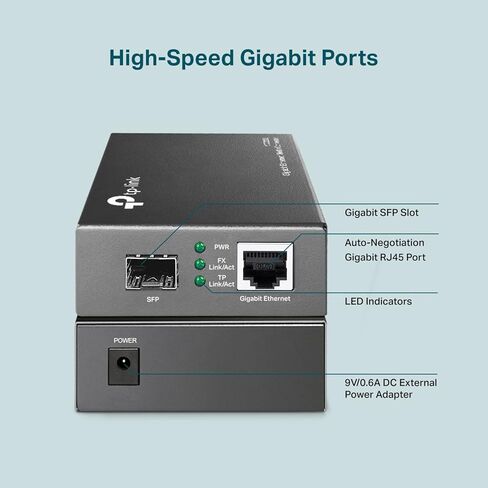 محول الوسائط TP-LINK MC220L Gigabit، فتحة RJ45 بسرعة 1000 ميجابت في الثانية إلى 1000 ميجابت في الثانية SFP تدعم وحدات MiniGBIC، هيكل قابل للتركيب (مجدد معتمد). in Saudi Arabia