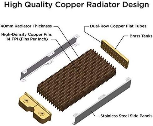 Thermaltake Pacific DIY Liquid Cooling System C360 27mm Thick High-Density Fins Single-Row Copper Tubes Copper Radiator CL-W228-CU00BL-A in Kuwait