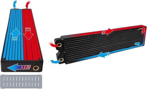 Thermaltake Pacific DIY Liquid Cooling System C360 27mm Thick High-Density Fins Single-Row Copper Tubes Copper Radiator CL-W228-CU00BL-A in Kuwait