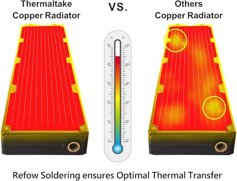Thermaltake Pacific DIY Liquid Cooling System C360 27mm Thick High-Density Fins Single-Row Copper Tubes Copper Radiator CL-W228-CU00BL-A in Kuwait