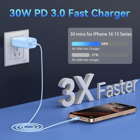 Samsung Charger Cord 25W Android Charger Fast Charging Cable Type C Charger Super Fast Wall Charger Block for Samsung Galaxy S23Ultra/S23/S23+/S22/S22Ultra/S22+/S21/S20/Note 10/20,Z Fold/Flip,2 Pack in Saudi Arabia