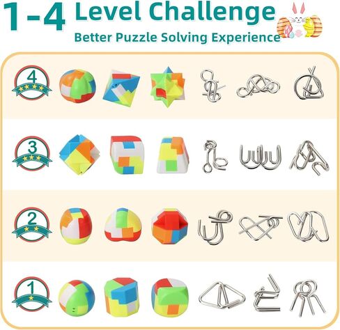 بيض عيد الفصح مملوء بتحفيز الدماغ من الداخل - 24 حزمة من ألعاب ألغاز الأسلاك المعدنية للمراهقين والبالغين والأطفال الأكبر سنًا، وأفكار حشو سلة عيد الفصح، وهدايا جائزة الفصل الدراسي في مدرسة عيد الفصح، وألعاب صيد بيض عيد الفصح in Kuwait