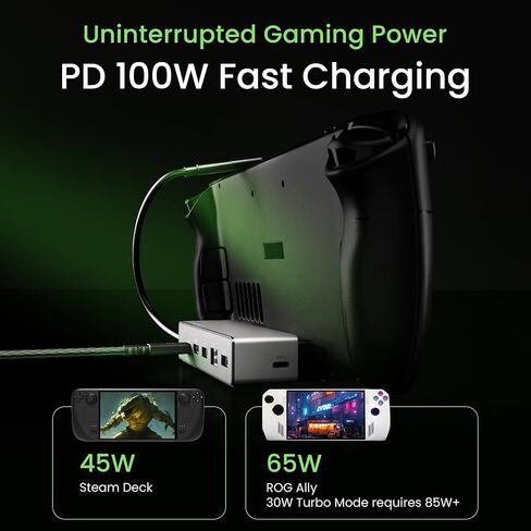 BenQ beCreatus 13-in-1 USB C Hybrid Dock | Gaming Dock HDMI 2.1 | Dual Source Switch | 4K60Hz on 3 monitors (Up to 8K60/4K120Hz) | HDR | Dolby | 100W Charging | Windows/Mac/PS5/Xbox/Steam Deck(DP1310) in Kuwait