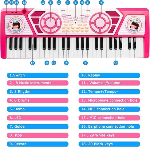 Love&Mini Pink Piano Toys for 1+Years Old Girls First Birthday Gifts Toddler Piano Music Toy Instruments with 24 Keys and Microphone in Kuwait
