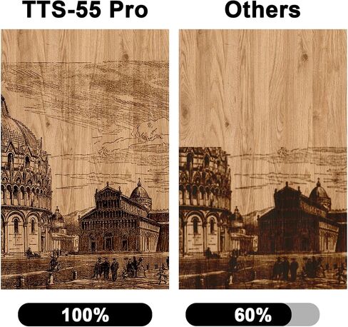 Twotrees TTS55 Pro Laser Engraver 40W Laser Engraver Machine 32 Bit اللوحة الأم، لقطع الخشب الرقائقي ونقش الخشب والألمنيوم، طاقة الليزر: 5500 ميجاوات، منطقة النقش: 300 × 300 مم (إصدار ترقية) in Saudi Arabia
