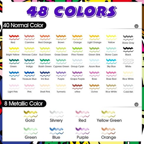 FUMILE 48 Colors Acrylic Paint Markers Dual Tip(Fine and Dot Tip), Paint Pens Acrylic Markers for Wood, Rock, Plastic, Glass, Ceramic, Canvas.Acrylic Paint Markers Set for DIY Christmas Card and Art in Saudi Arabia